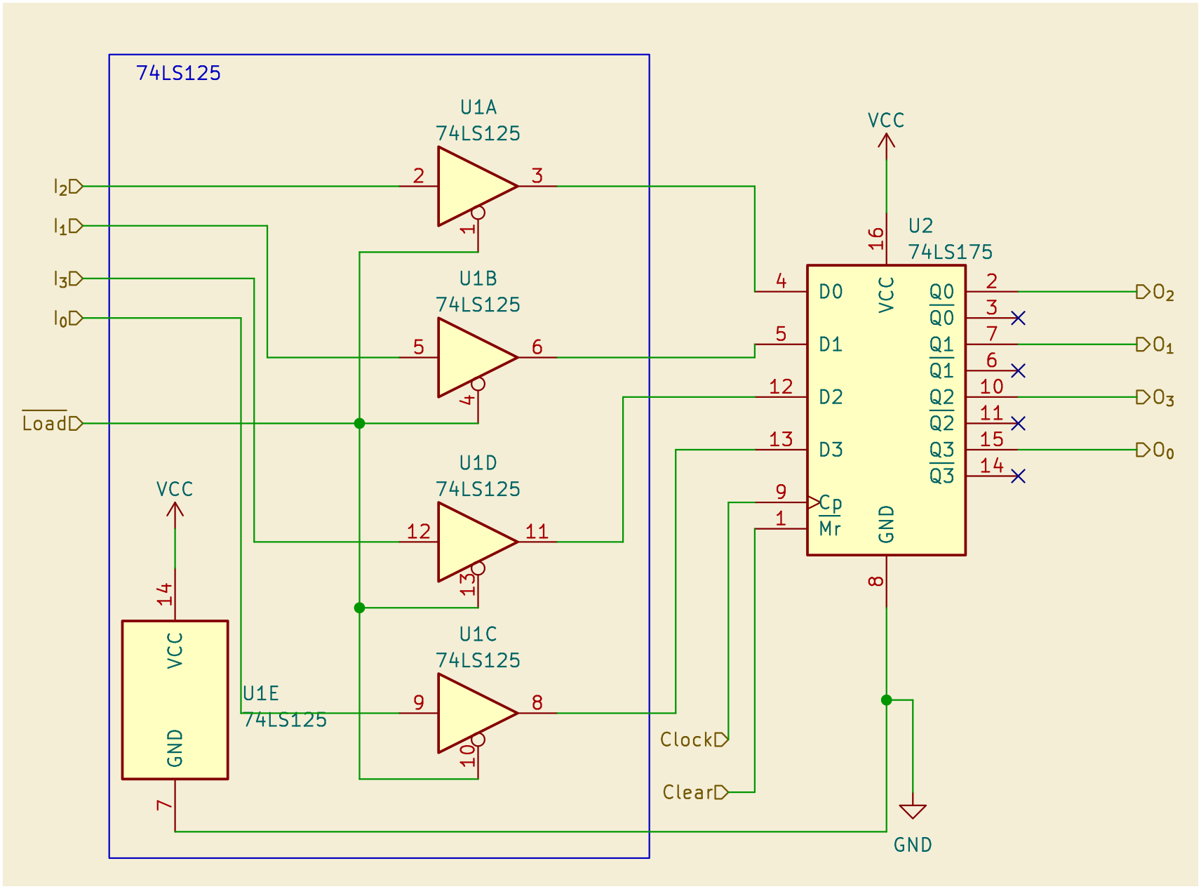 D flip-flop register circuit