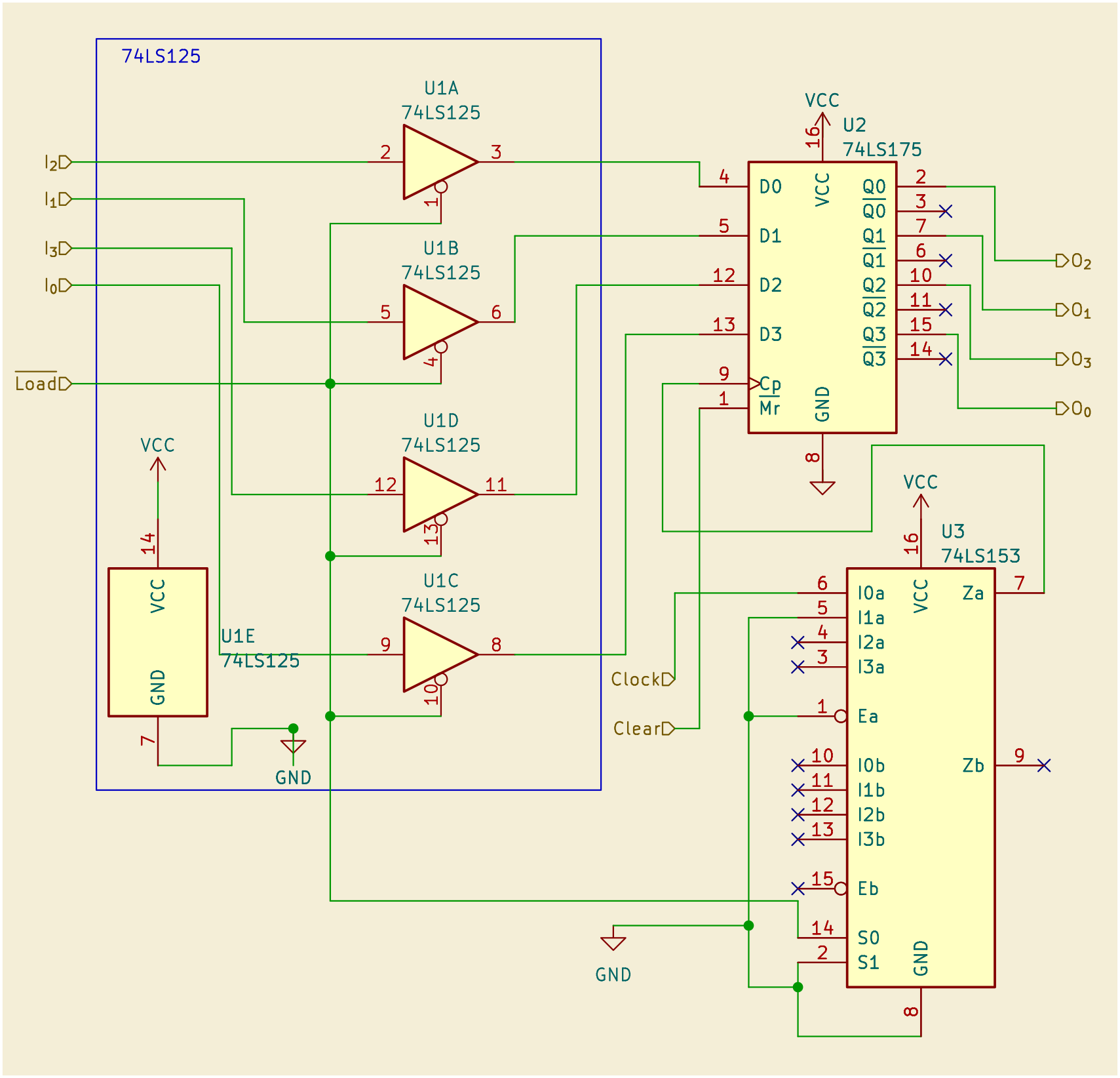 D flip-flop register circuit with mux