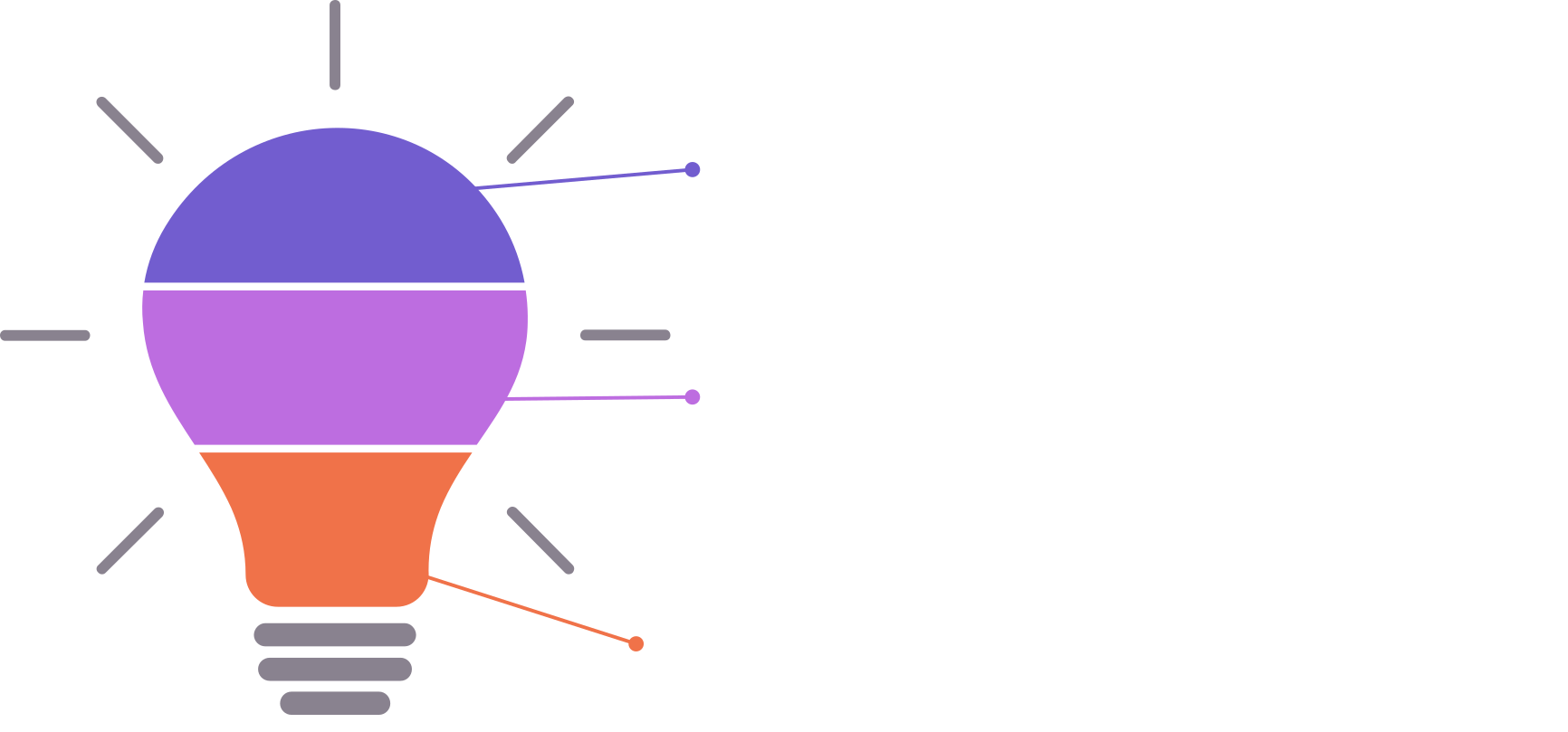 SMTP Use case example