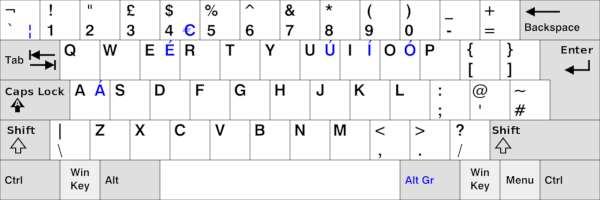 qwerty keyboard